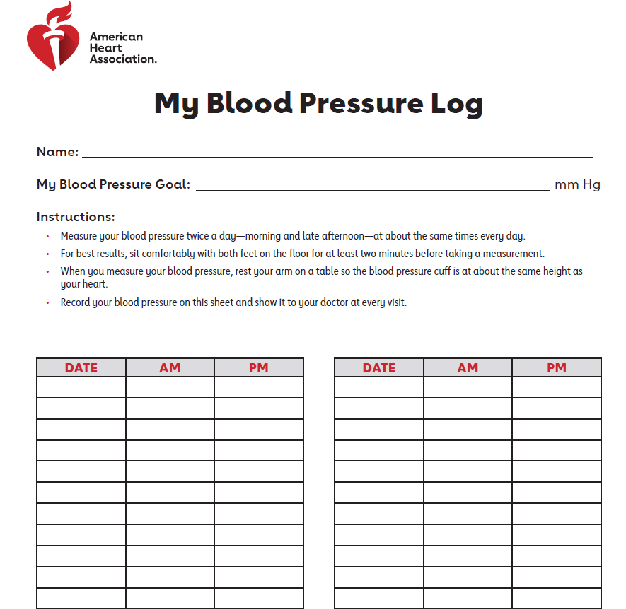 Image of an example blood pressure log